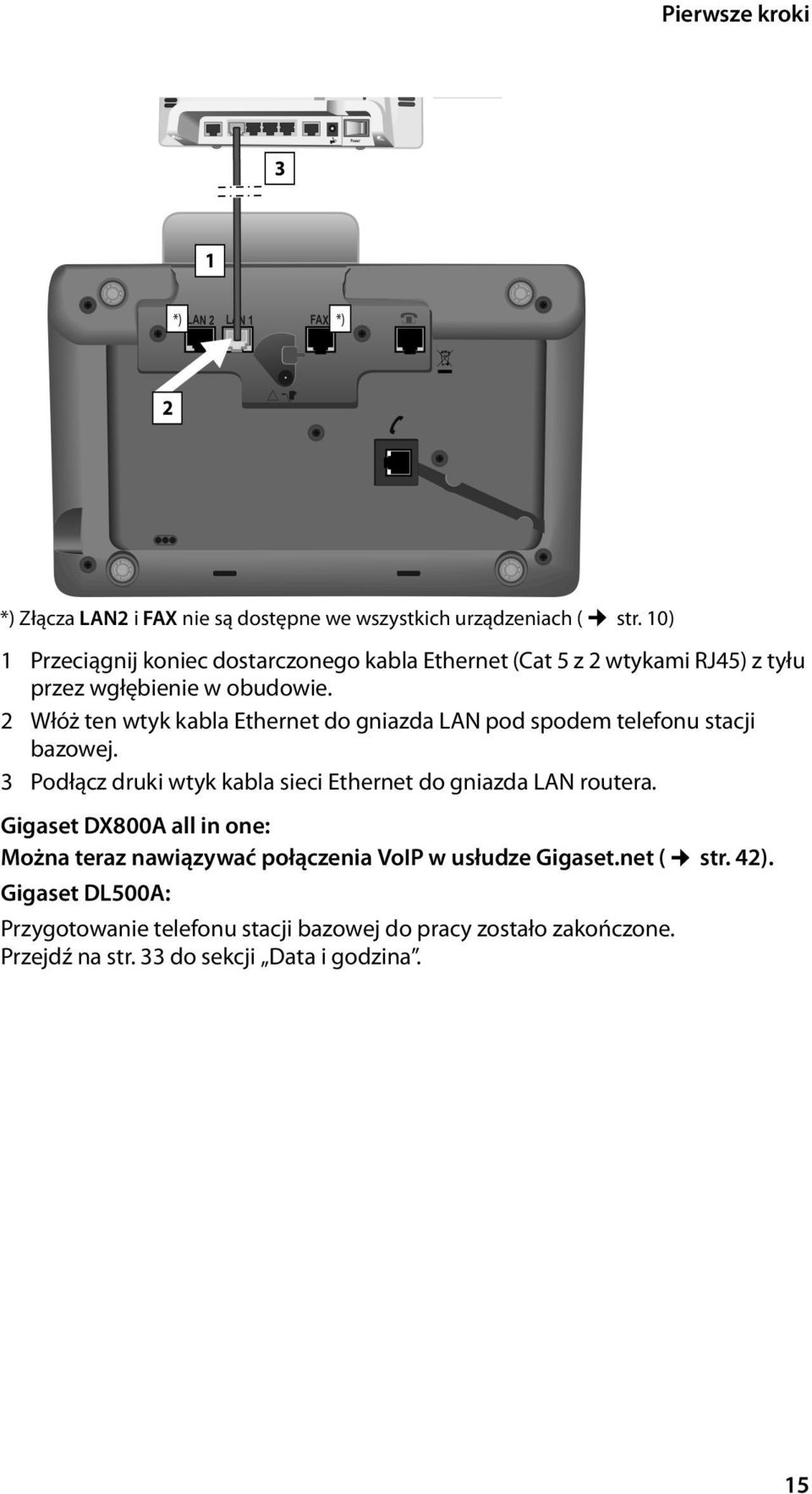 2 Włóż ten wtyk kabla Ethernet do gniazda LAN pod spodem telefonu stacji bazowej. 3 Podłącz druki wtyk kabla sieci Ethernet do gniazda LAN routera.