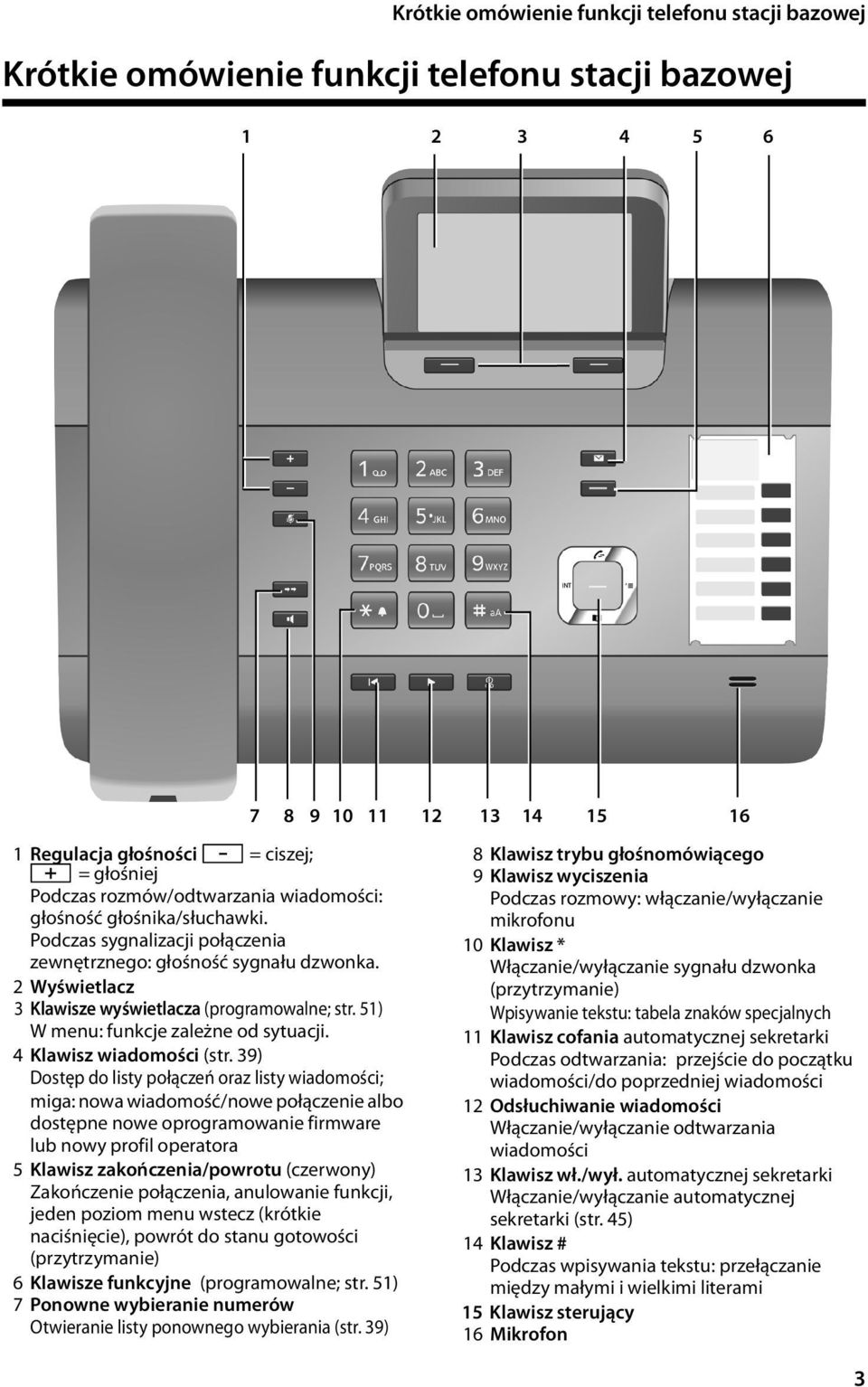 51) W menu: funkcje zależne od sytuacji. 4 Klawisz wiadomości (str.