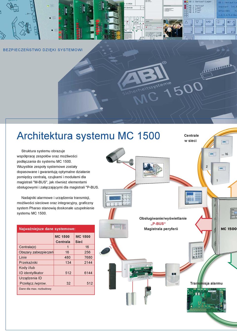 magistrali "P-BUS. 2 1 16 Nadajniki alarmowe i urządzenia transmisji, możliwości sieciowe oraz integracyjny, graficzny system Pharao stanowią doskonałe uzupełnienie systemu MC 1500.