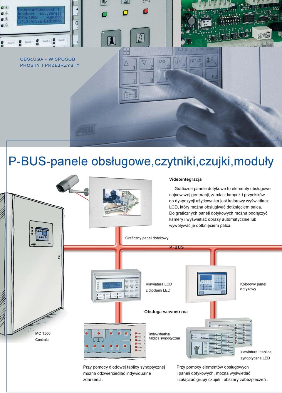 Do graficznych paneli dotykowych można podłączyć kamery i wyświetlać obrazy automatycznie lub wywoływać je dotknięciem palca.