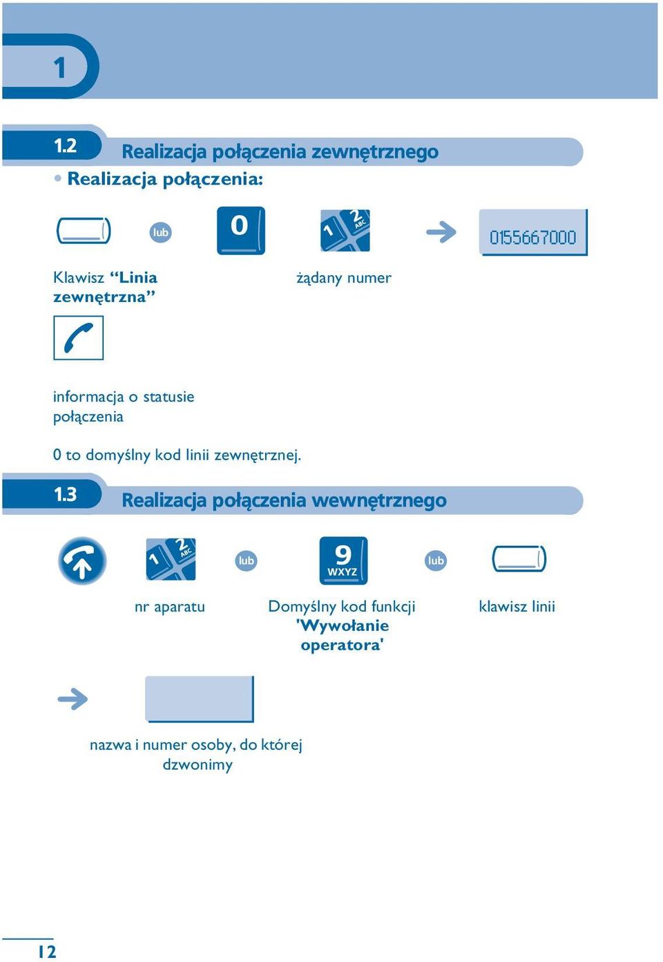 linii zewnêtrznej. 1.