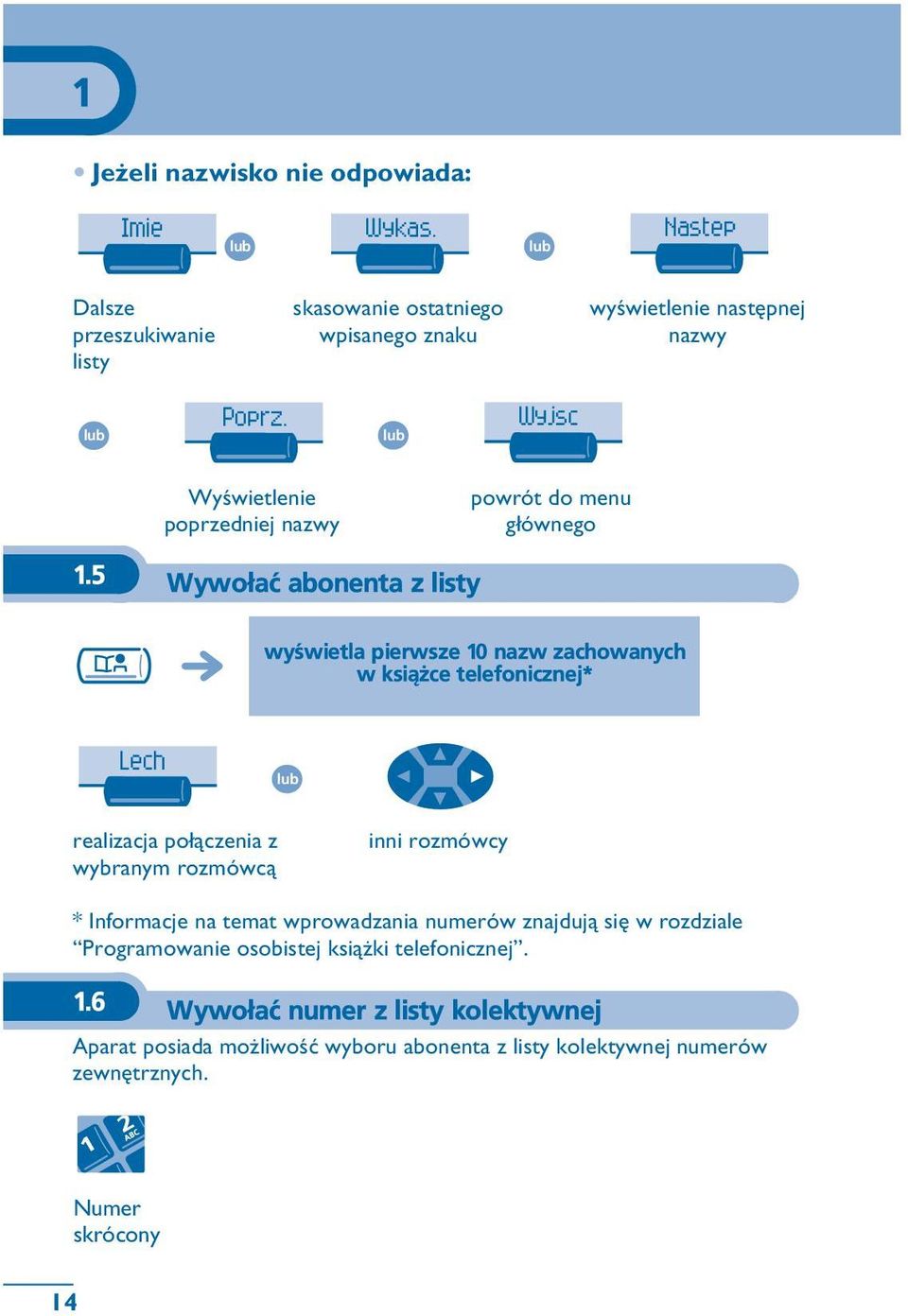 5 Wywo³aæ abonenta z listy wyœwietla pierwsze 10 nazw zachowanych w ksi¹ ce telefonicznej* Lech realizacja po³¹czenia z wybranym rozmówc¹ inni rozmówcy *