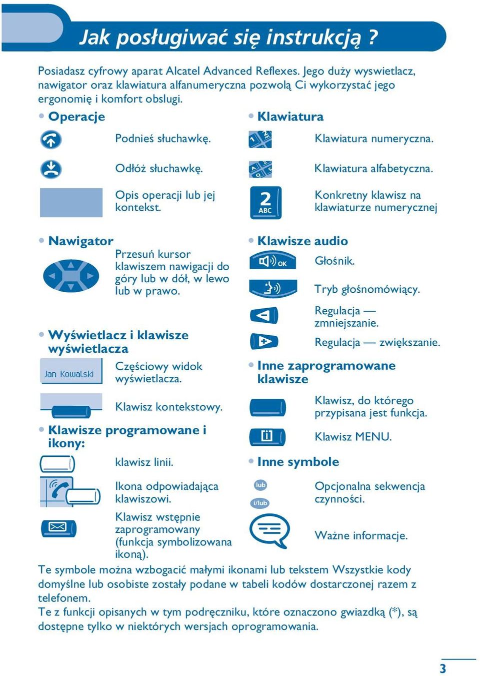 Opis operacji jej kontekst. Klawiatura alfabetyczna. Konkretny klawisz na klawiaturze numerycznej Nawigator Przesuñ kursor klawiszem nawigacji do góry w dó³, w lewo w prawo.