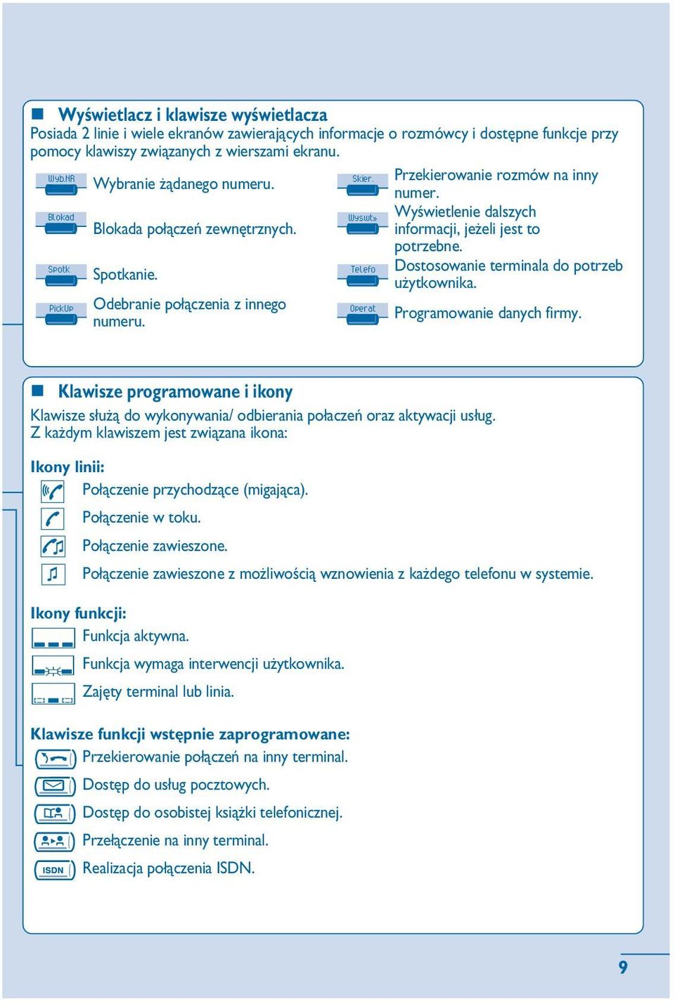 Odebranie po³¹czenia z innego numeru. Telefo Operat potrzebne. Dostosowanie terminala do potrzeb u ytkownika. Programowanie danych firmy.