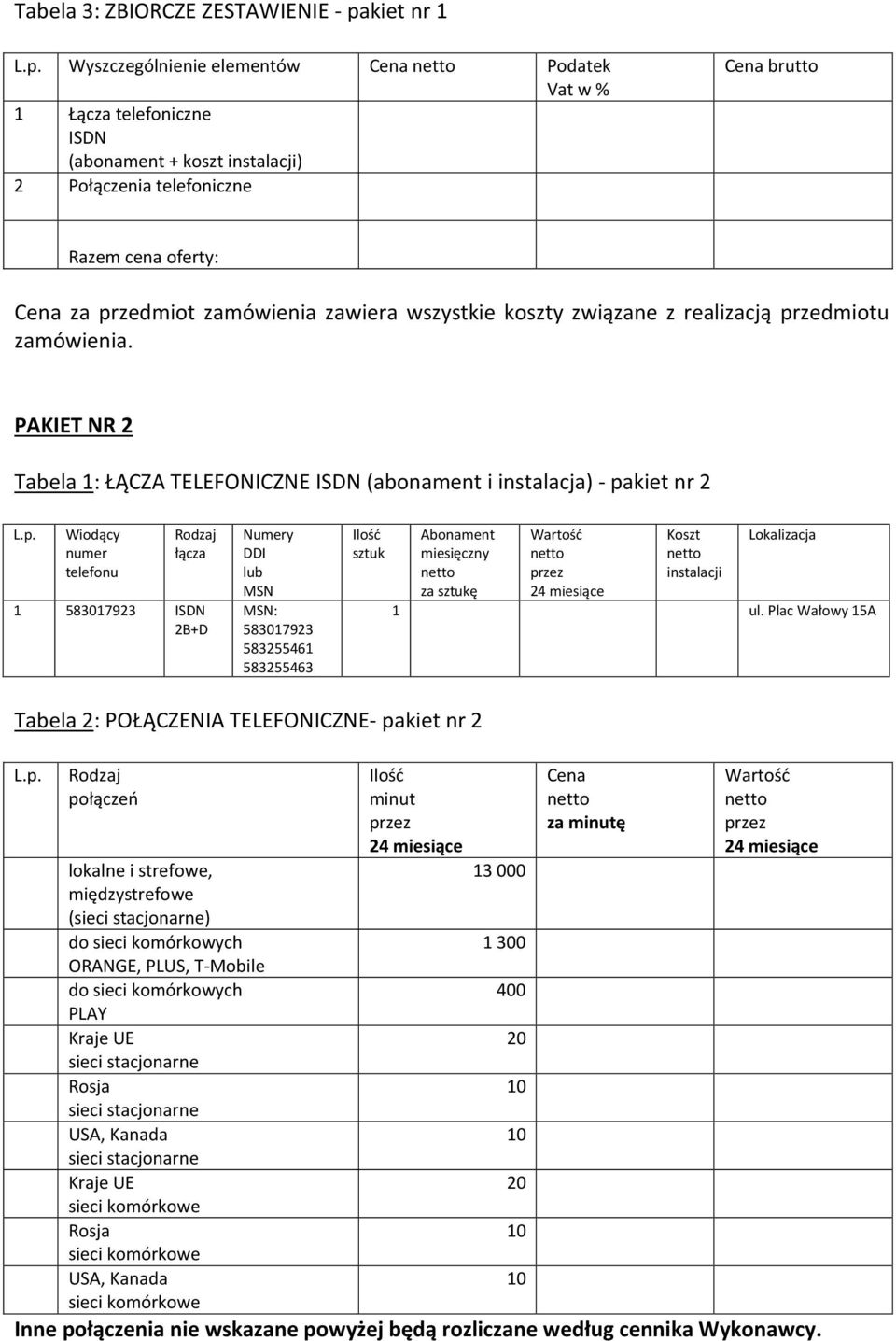 PAKIET NR 2 Tabela 1: ŁĄCZA TELEFONICZNE ISDN (abonament i instalacja) - pakiet nr 2 Wiodący numer telefonu łącza 1 583017923 ISDN 2B+D Numery DDI MSN MSN: 583017923 583255461 583255463 sztuk