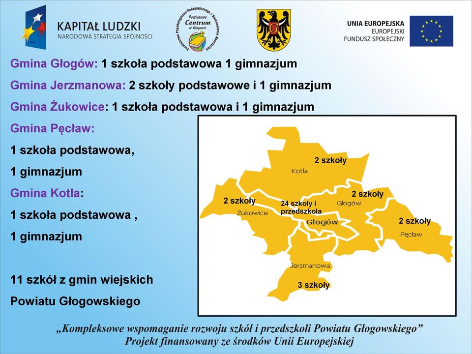 podstawowa, 1 gimnazjum 2 szkoły Gmina Kotla: 1 szkoła podstawowa, 1 gimnazjum 2 szkoły