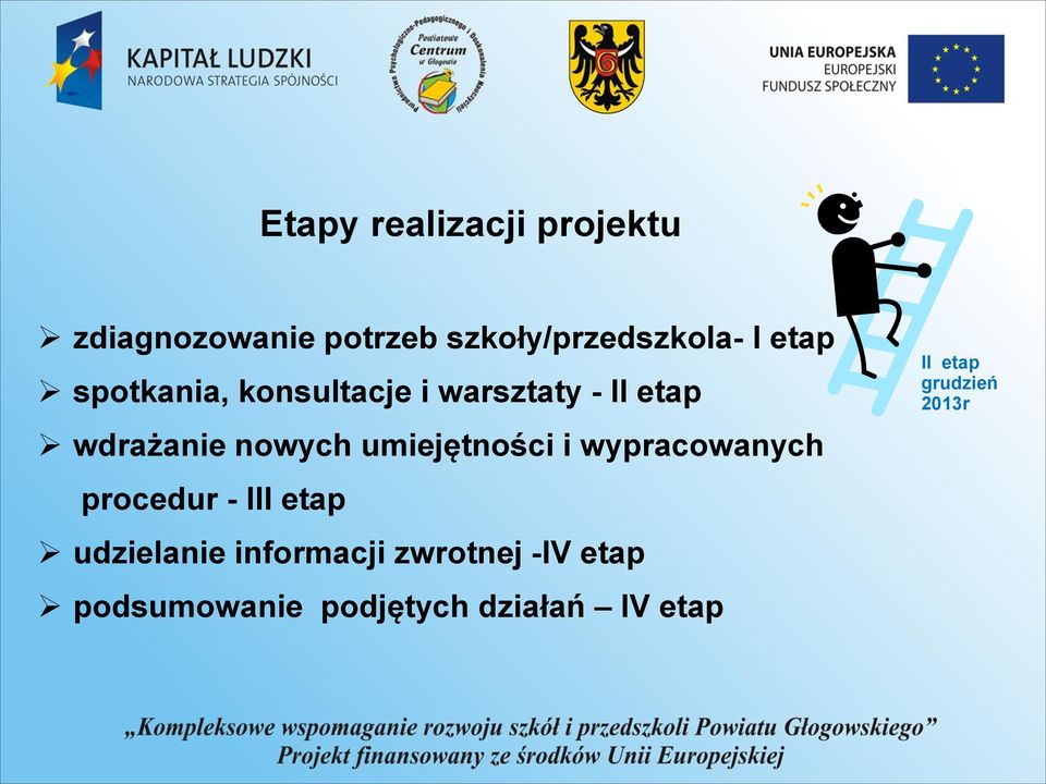 umiejętności i wypracowanych procedur - III etap udzielanie informacji