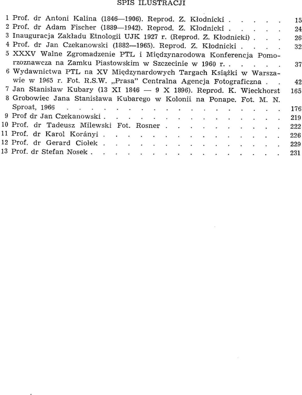 . 37 6 Wydawnictwa PTL na XV Międzynardowych Targach Książki w Warszawie w 1965 r. Fot. R.S.W. "Prasa" Centralna Agencja Fotograficzna. 42 7 Jan Stanisław Kubary (13 XI 1846-9 X 1896). Reprod. K. Wieckhorst 165 8 Grobowiec Jana Stanisława Kubarego w Kolonii na Ponape.