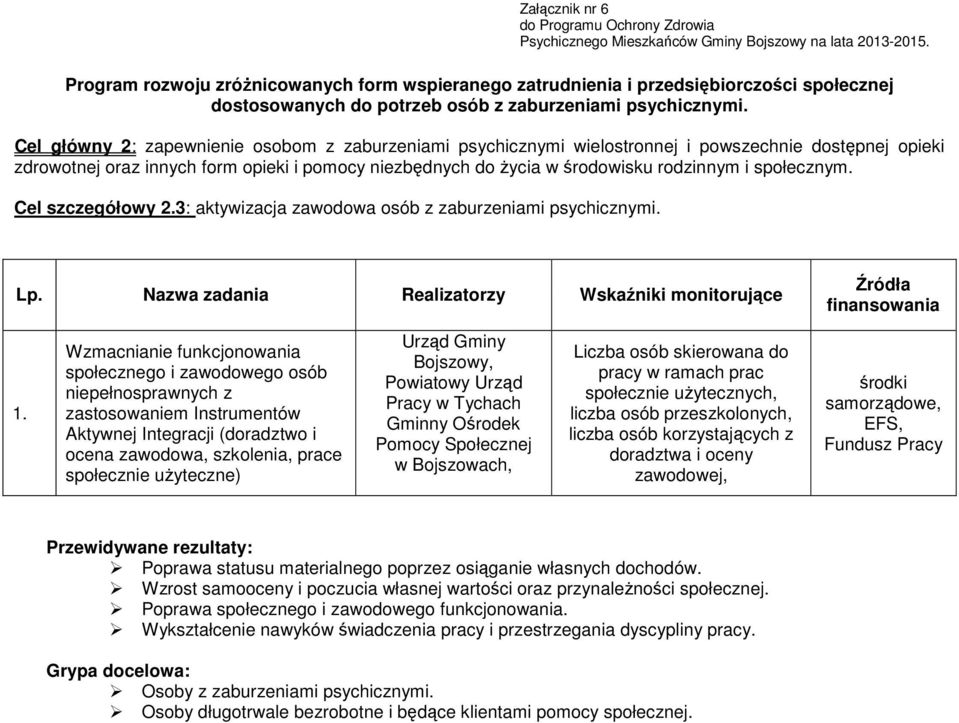 Cel główny 2: zapewnienie osobom z zaburzeniami psychicznymi wielostronnej i powszechnie dostępnej opieki zdrowotnej oraz innych form opieki i pomocy niezbędnych do życia w środowisku rodzinnym i