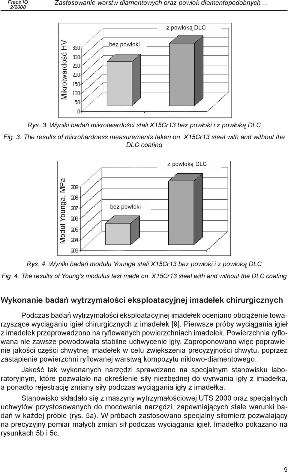 The results of microhardness measurements taken on X15Cr13 steel with and without the DLC coating bez powłoki z powłoką DLC Rys. 4.