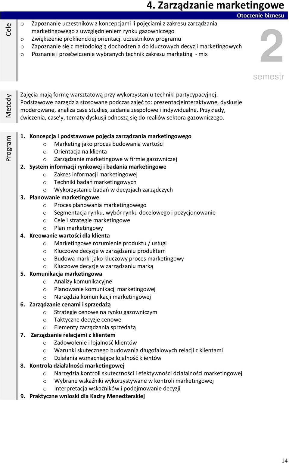 przy wykrzystaniu techniki partycypacyjnej. Pdstawwe narzędzia stswane pdczas zajęć t: prezentacjeinteraktywne, dyskusje mderwane, analiza case studies, zadania zespłwe i indywidualne.