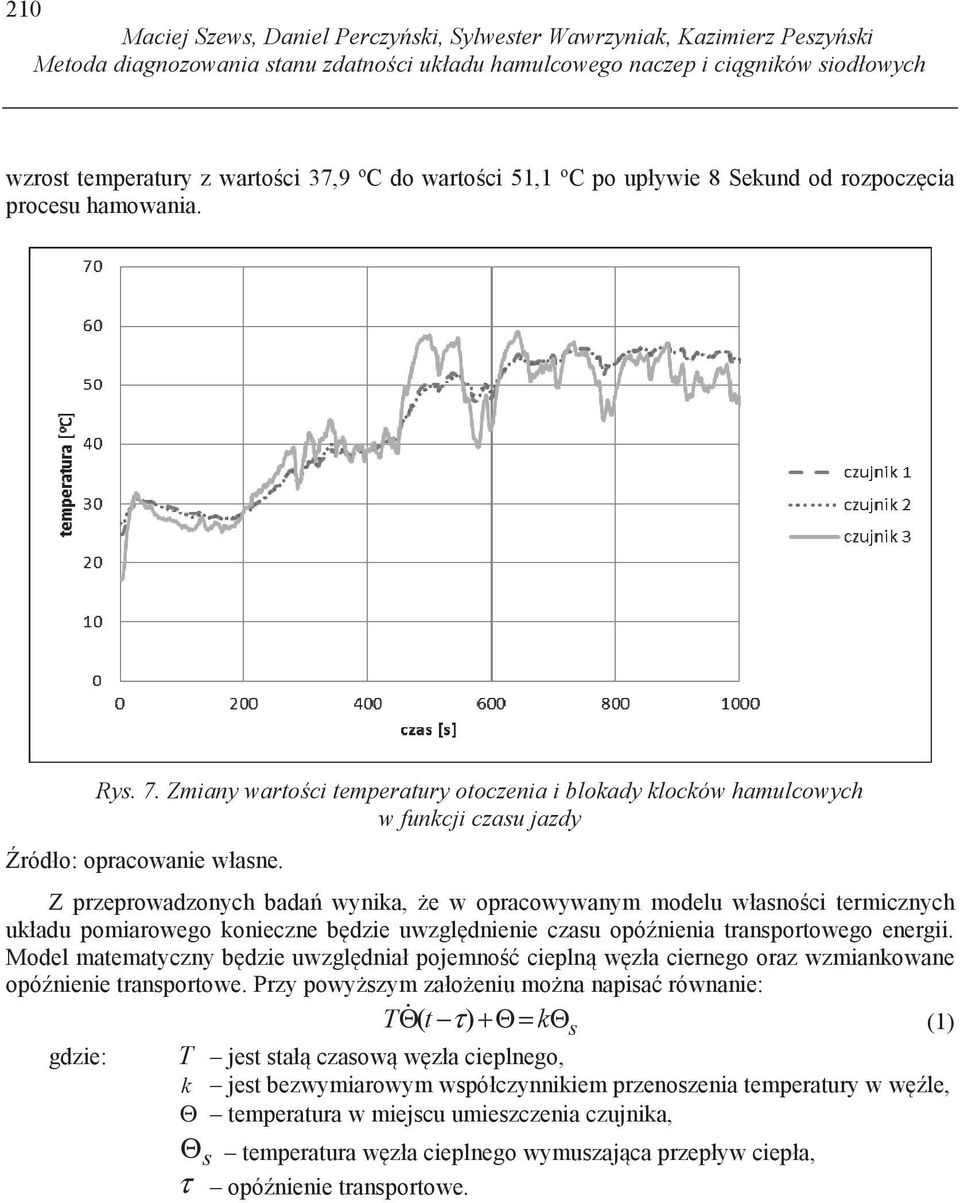 Zmiany warto ci temperatury otoczenia i blokady klocków hamulcowych w funkcji czasu jazdy Z przeprowadzonych bada wynika, e w opracowywanym modelu własno ci termicznych układu pomiarowego konieczne b