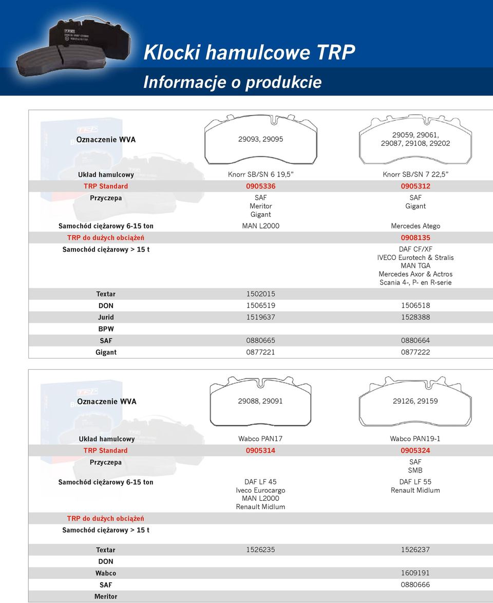 Mercedes Axor & Actros Scania 4, P en Rserie DON 1506519 1506518 Jurid 1519637 1528388 BPW SAF 0880665 0880664 Gigant 0877221 0877222 Oznaczenie WVA 29088, 29091 29126, 29159 Układ hamulcowy Wabco