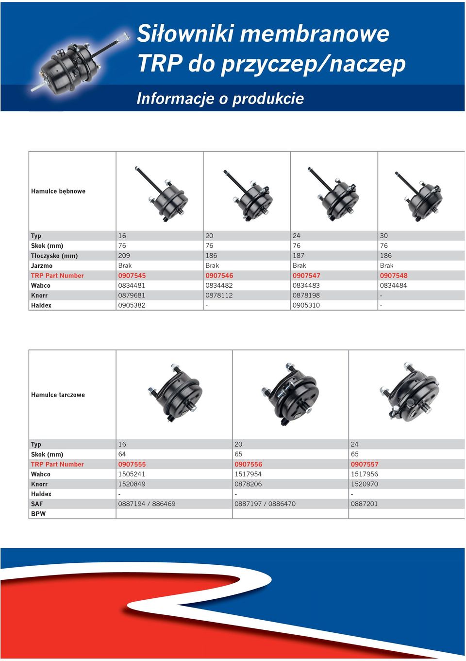 0905382 0905310 20/30 Hamulce tarczowe Typ 16 20 24 Skok (mm) 64 65 65 65 TRP Part Number 0907555 0907556 0907557 090755 Wabco 1505241 1517954 1517956 0905