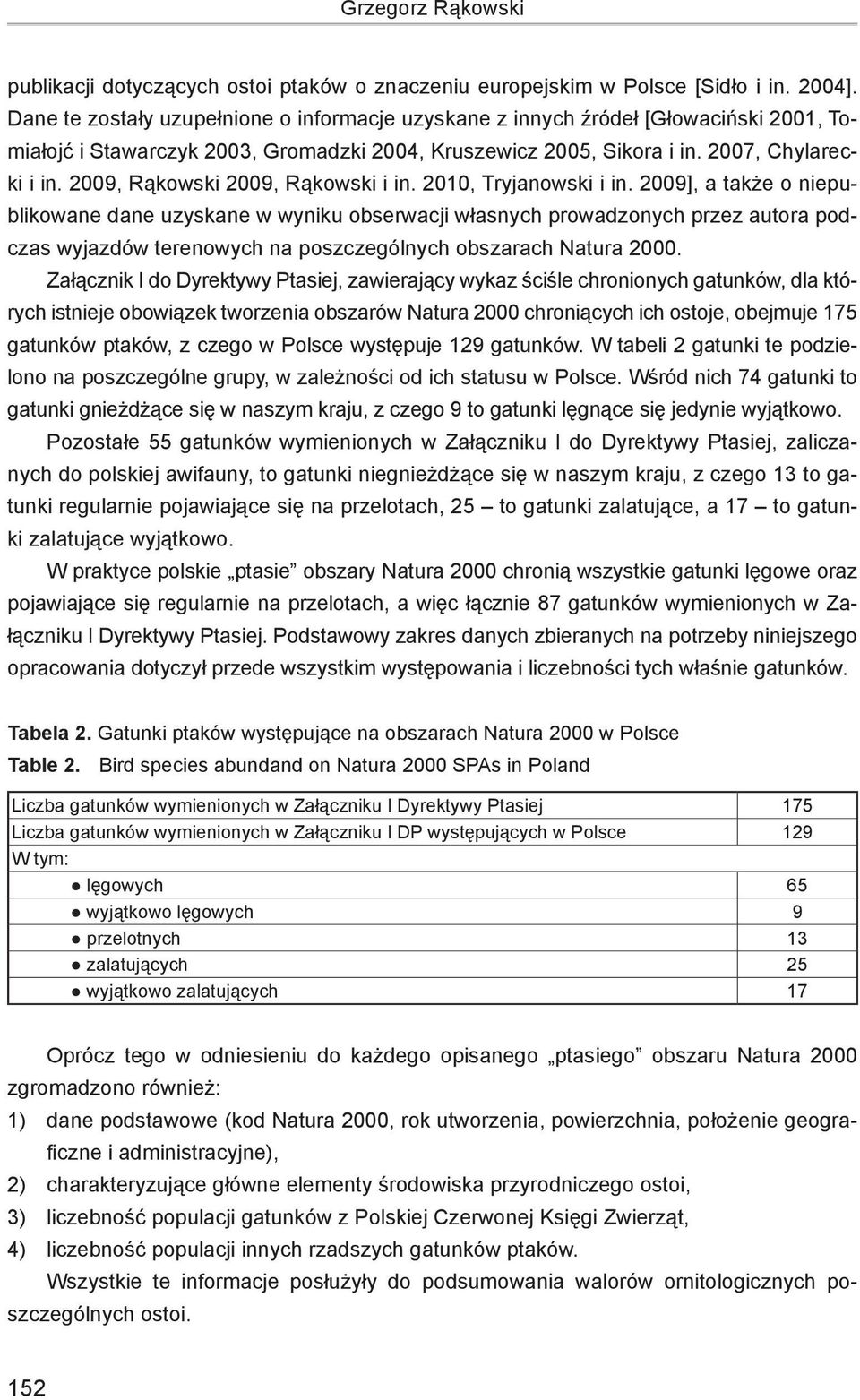 2009, Rąkowski 2009, Rąkowski i in. 2010, Tryjanowski i in.
