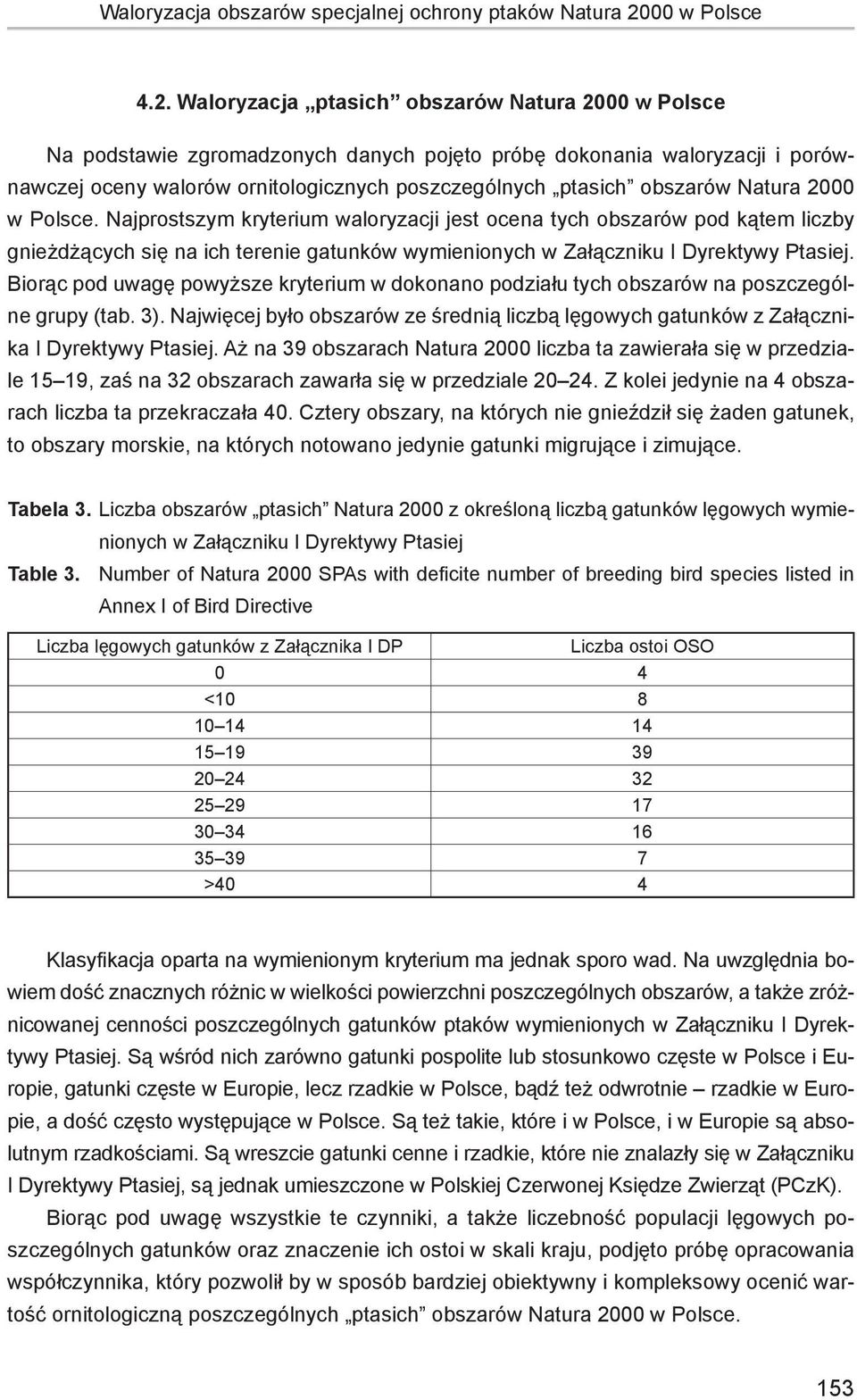 Waloryzacja ptasich obszarów Natura 2000 w Polsce Na podstawie zgromadzonych danych pojęto próbę dokonania waloryzacji i porównawczej oceny walorów ornitologicznych poszczególnych ptasich obszarów