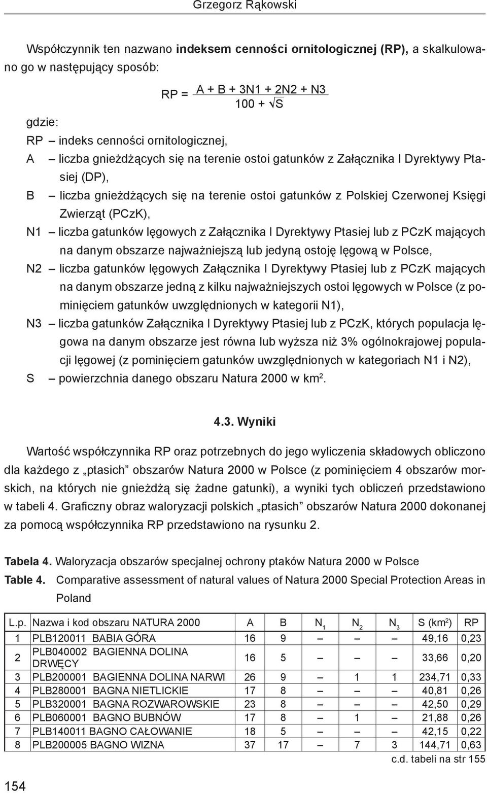 liczba gatunków lęgowych z Załącznika I Dyrektywy Ptasiej lub z PCzK mających na danym obszarze najważniejszą lub jedyną ostoję lęgową w Polsce, N2 liczba gatunków lęgowych Załącznika I Dyrektywy