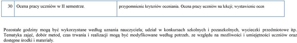 nauczyciela; w konkursach szkolnych i pozaszkolnych, wycieczki przedmiotowe itp.