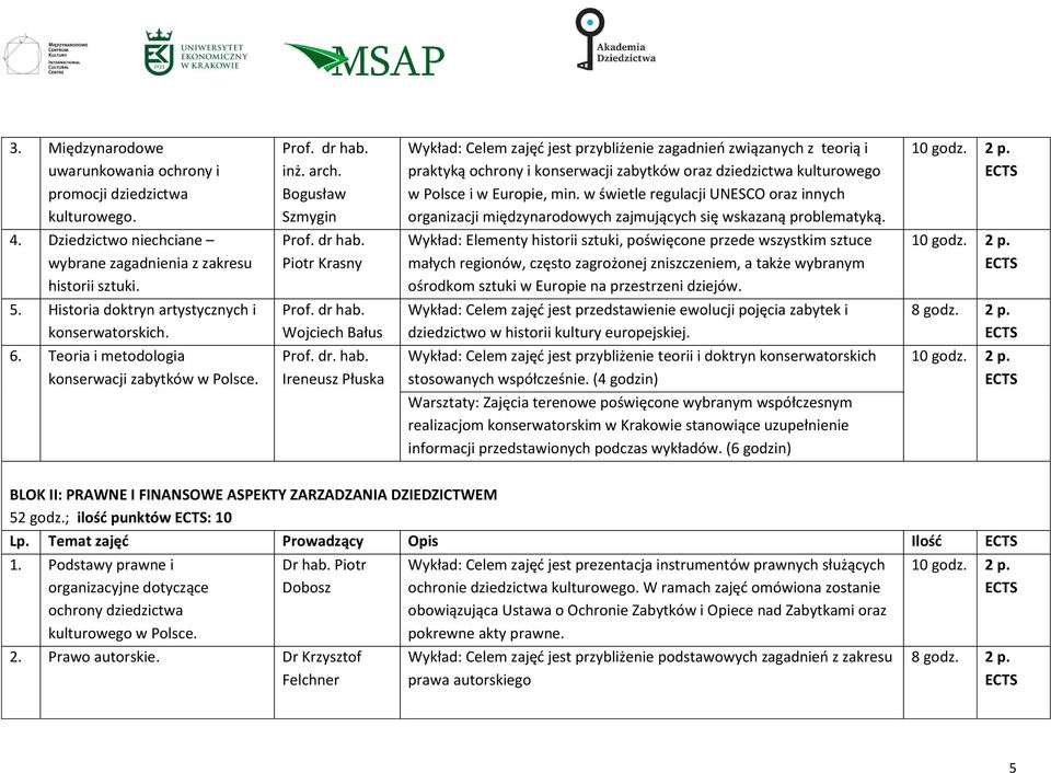 w świetle regulacji UNESCO oraz innych organizacji międzynarodowych zajmujących się wskazaną problematyką.