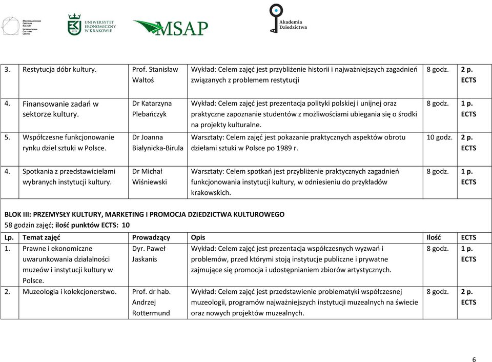 Dr Katarzyna Plebańczyk Wykład: Celem zajęć jest prezentacja polityki polskiej i unijnej oraz praktyczne zapoznanie studentów z możliwościami ubiegania się o środki na projekty kulturalne. 5.
