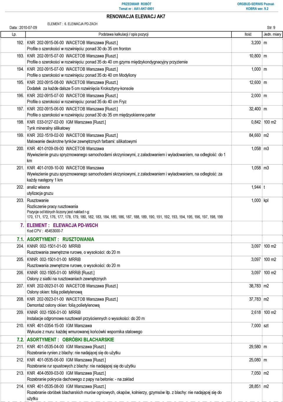 ] 1,000 m Profile o szerokości w rozwinięciu: ponad 35 do 40 cm Modyliony 195. KNR 202-0915-08-00 WACETOB Warszawa [Ruszt.] 12,600 m Dodatek za kaŝde dalsze 5 cm rozwinięcia Kroksztyny-konsole 196.