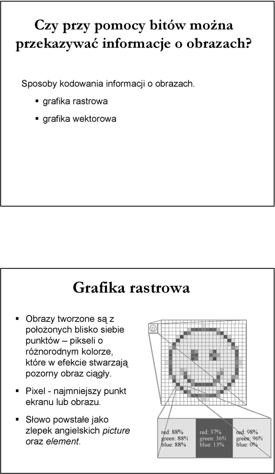 grafika rastrowa grafika wektorowa Grafika rastrowa Obrazy tworzone są z położonych blisko siebie