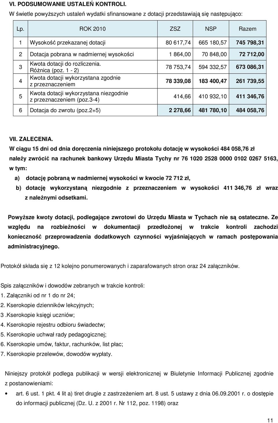 Różnica (poz. 1-2) Kwota dotacji wykorzystana zgodnie z przeznaczeniem Kwota dotacji wykorzystana niezgodnie z przeznaczeniem (poz.
