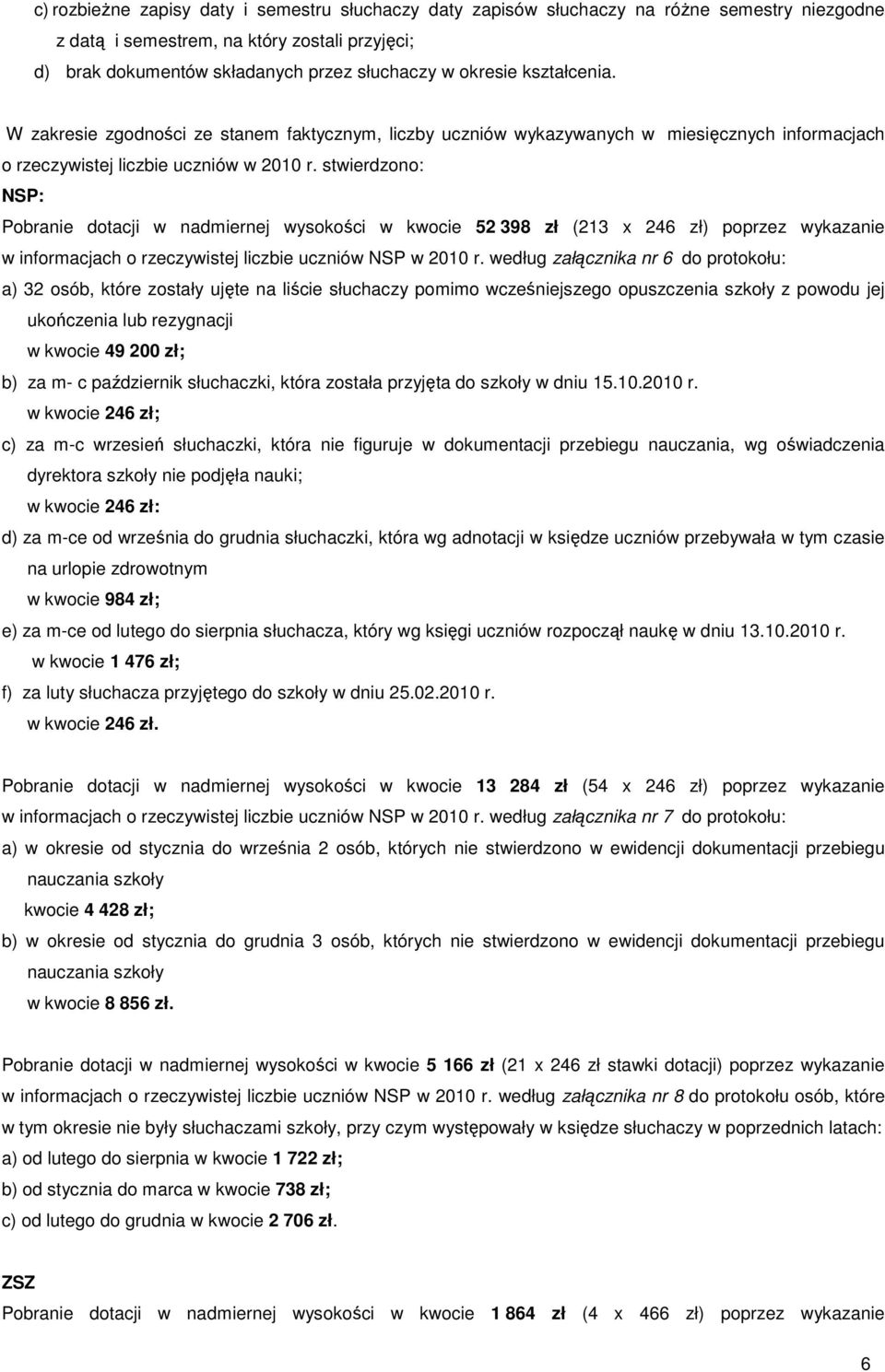 stwierdzono: NSP: Pobranie dotacji w nadmiernej wysokości w kwocie 52 398 zł (213 x 246 zł) poprzez wykazanie w informacjach o rzeczywistej liczbie uczniów NSP w 2010 r.
