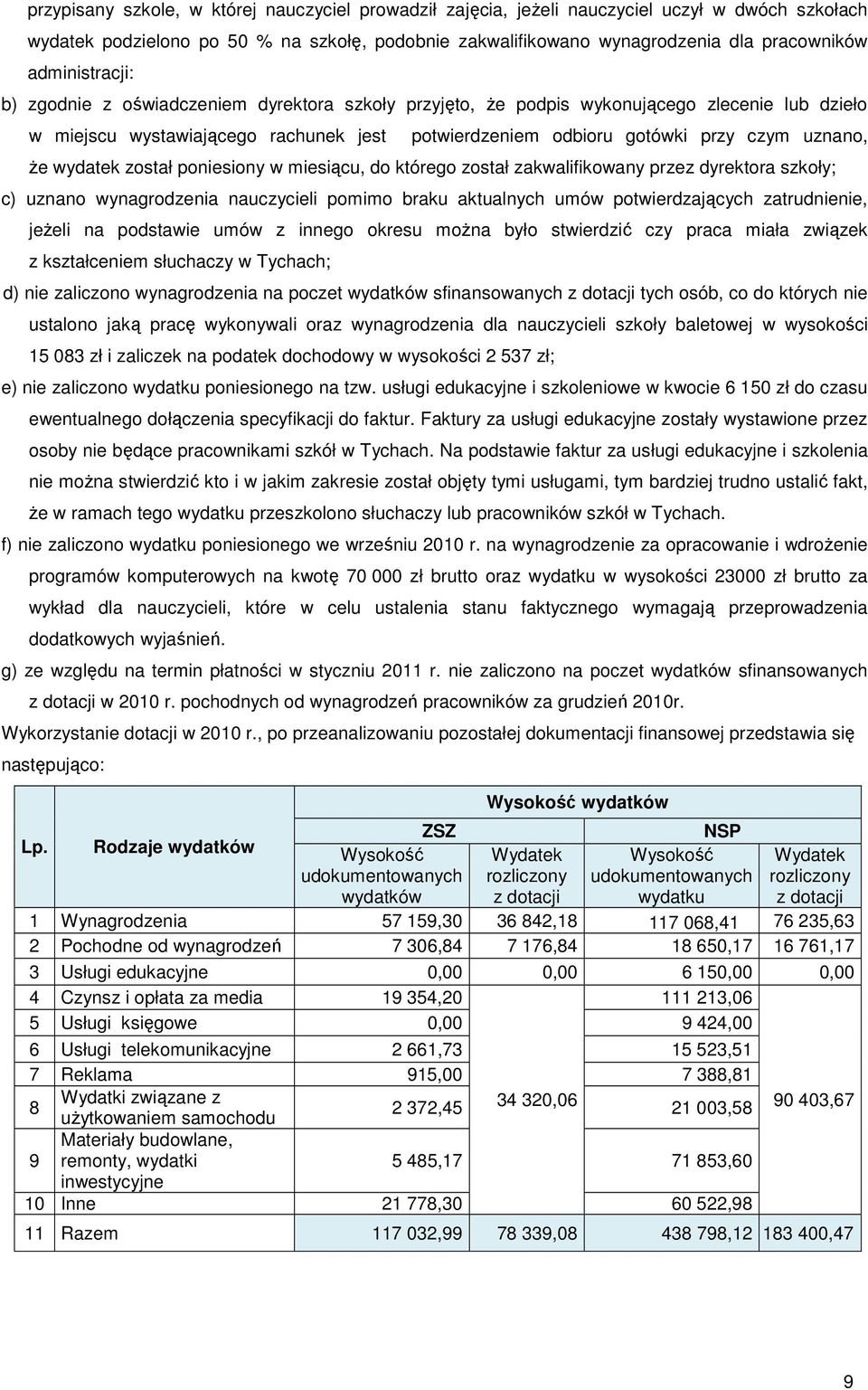 do którego został zakwalifikowany przez dyrektora szkoły; c) uznano wynagrodzenia nauczycieli pomimo braku aktualnych umów potwierdzających zatrudnienie, jeżeli na podstawie umów z go okresu można