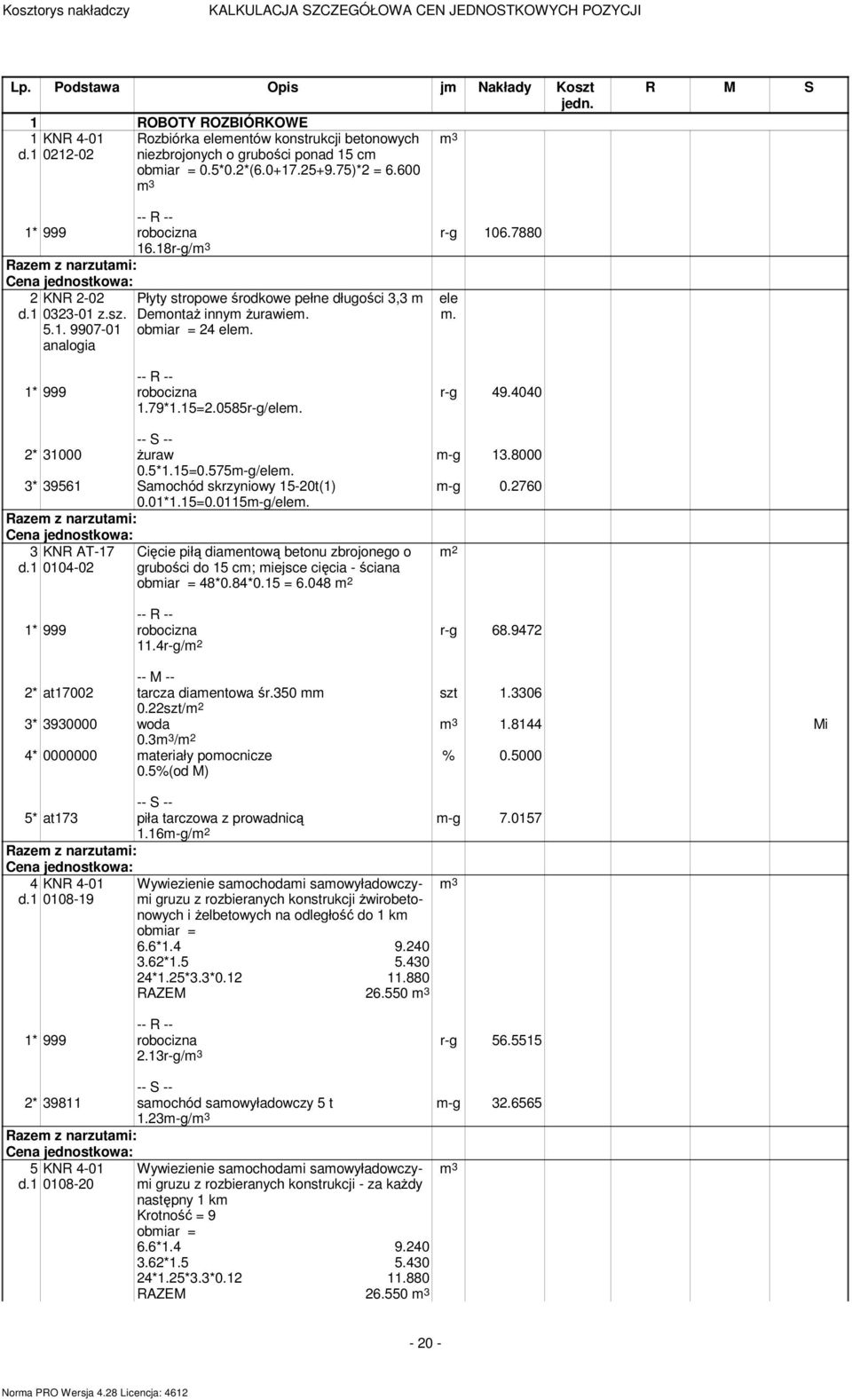 1.79*1.15=2.0585r-g/elem. 2* 31000 żuraw 0.5*1.15=0.575m-g/elem. 3* 39561 Samochód skrzyniowy 15-20t(1) 0.01*1.15=0.0115m-g/elem. 3 KNR AT-17 d.