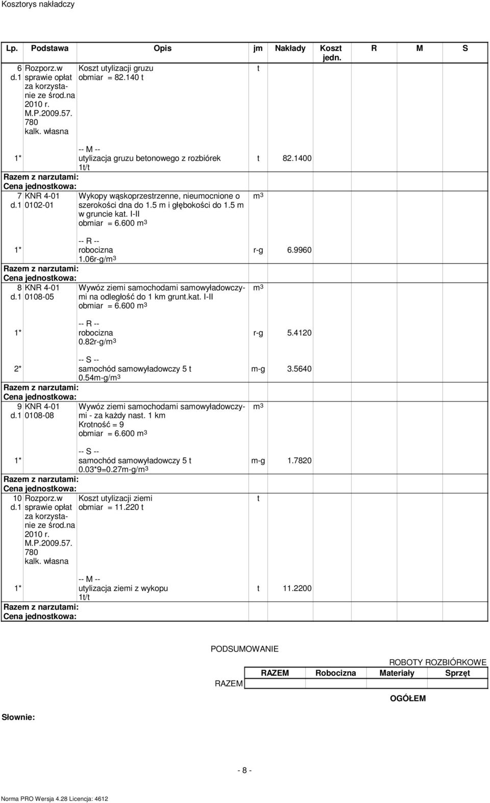 1 KNR 4-01 0108-05 Wywóz ziemi samochodami samowyładowczymi na odległość do 1 km grunt.kat. I-II obmiar = 6.600 m 3 0.82r-g/m 3 r-g 5.4120 m-g 3.5640 2* samochód samowyładowczy 5 t 0.54m-g/m 3 9 d.