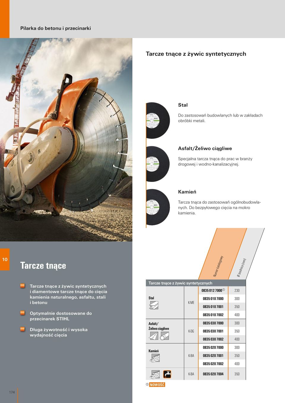Tarcze tnące Numer katalogowy Ø średnica (mm) Tarcze tnące z żywic syntetycznych i diamentowe tarcze tnące do cięcia kamienia naturalnego, asfaltu, stali i betonu Optymalnie dostosowane do