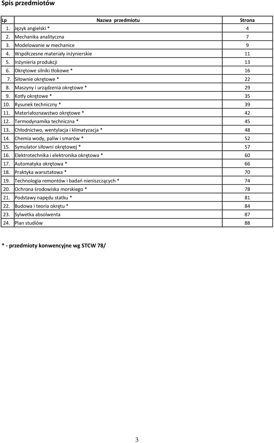 Termodynamika techniczna * 45 13. Chłodnictwo, wentylacja i klimatyzacja * 48 14. Chemia wody, paliw i smarów * 52 15. Symulator siłowni okrętowej * 57 16.