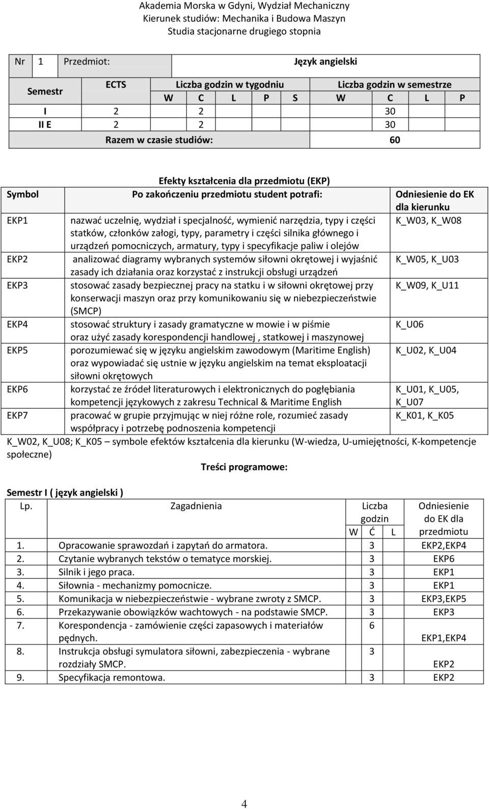 typy, parametry i części silnika głównego i urządzeń pomocniczych, armatury, typy i specyfikacje paliw i olejów EKP2 analizować diagramy wybranych systemów siłowni okrętowej i wyjaśnić K_W05, K_U03