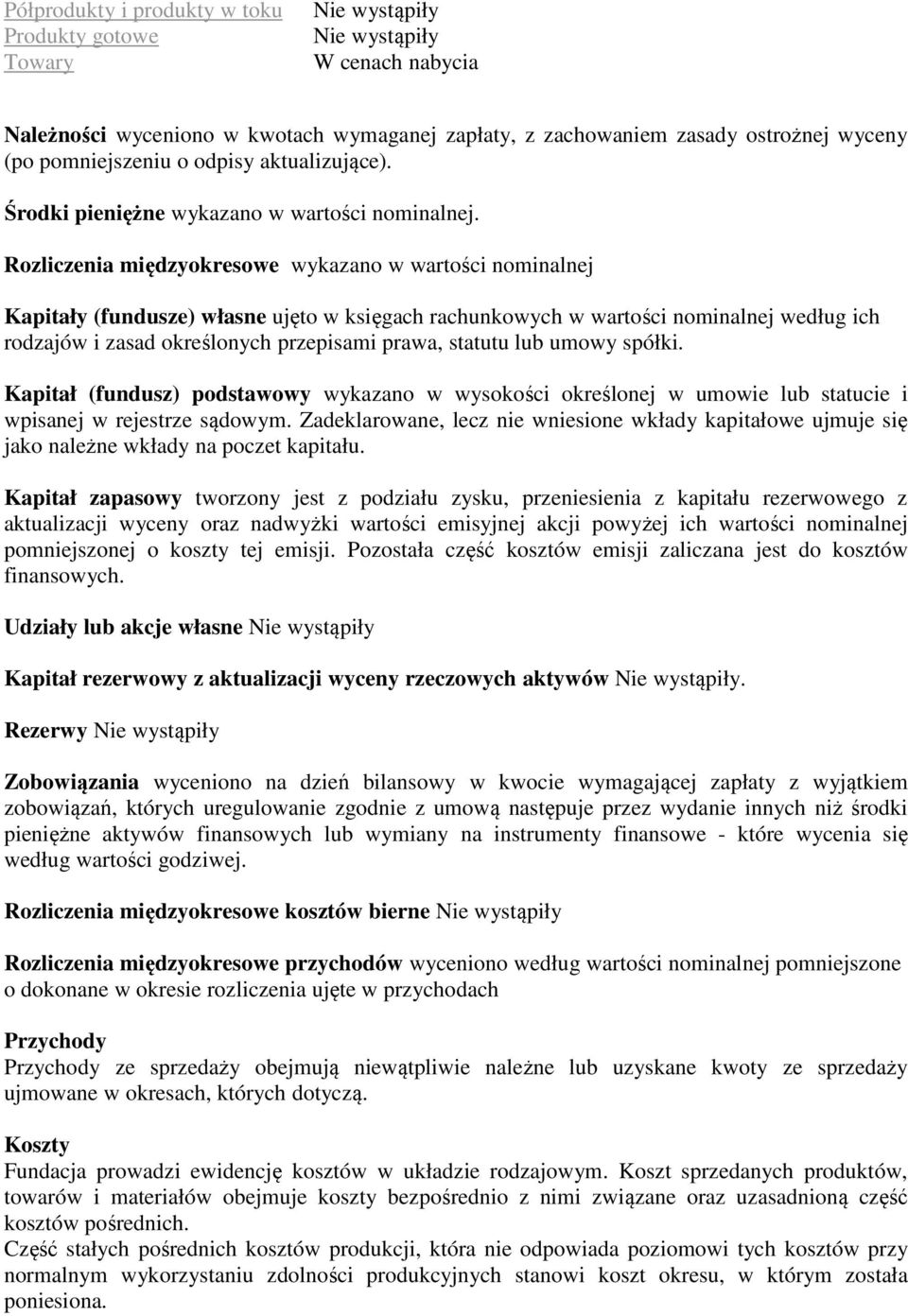 Rozliczenia międzyokresowe wykazano w wartości nominalnej Kapitały (fundusze) własne ujęto w księgach rachunkowych w wartości nominalnej według ich rodzajów i zasad określonych przepisami prawa,