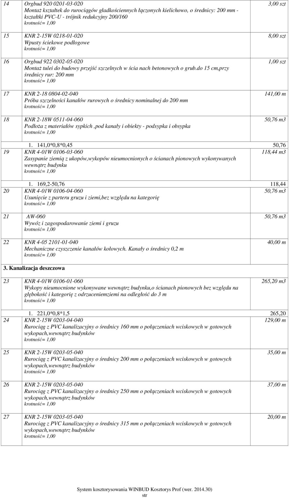 141,0*0,8*0,45 50,76 19 KNR 4-01W 0106-03-060 Zasypanie ziemią z ukopów,wykopów nieumocnionych o ścianach pionowych wykonywanych wewnątrz budynku 118,44 m3 1.