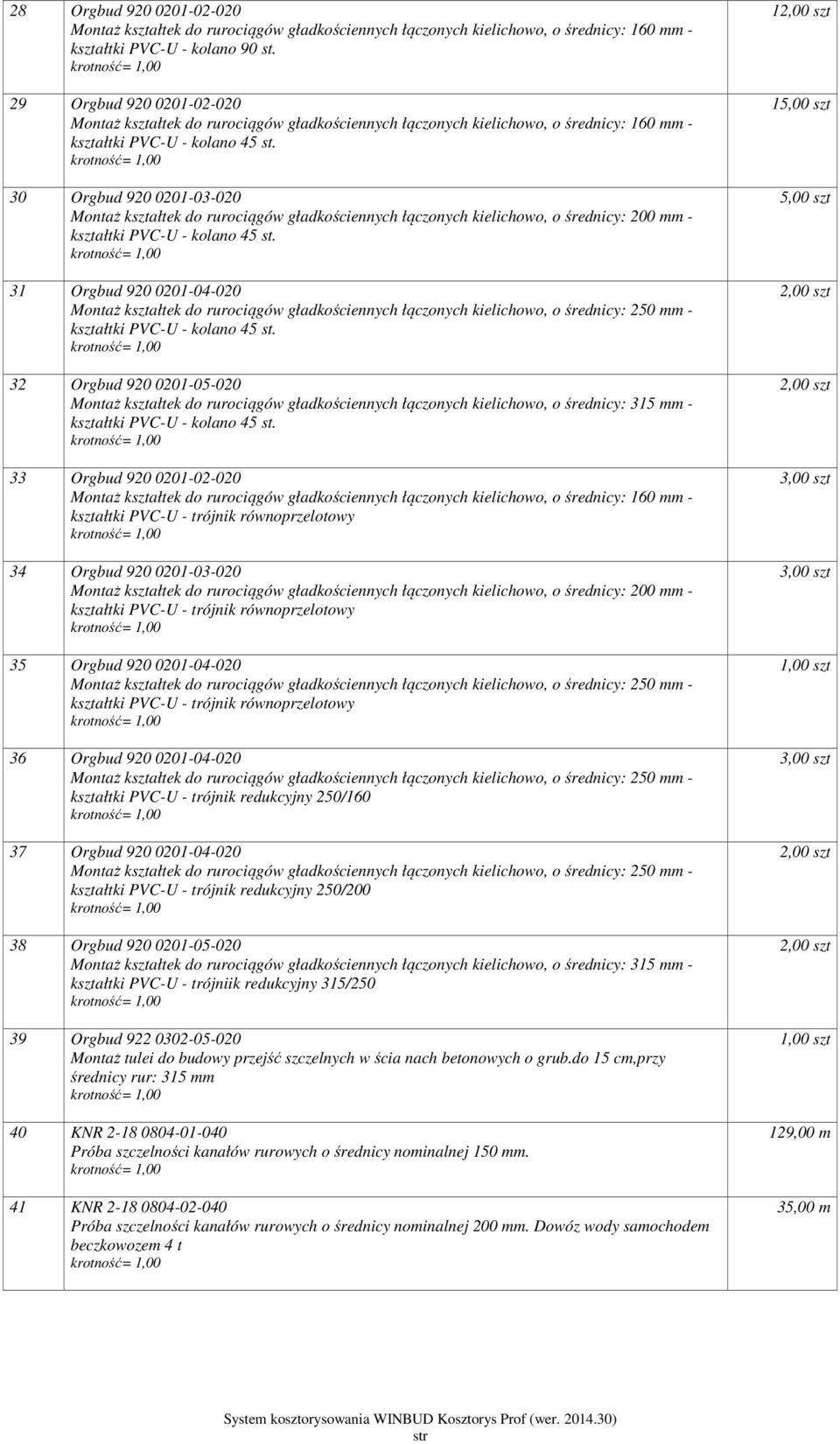 Orgbud 920 0201-02-020 34 Orgbud 920 0201-03-020 35 Orgbud 920 0201-04-020 36 Orgbud 920 0201-04-020 kształtki PVC-U - trójnik redukcyjny 250/160 37 Orgbud 920 0201-04-020 kształtki PVC-U - trójnik