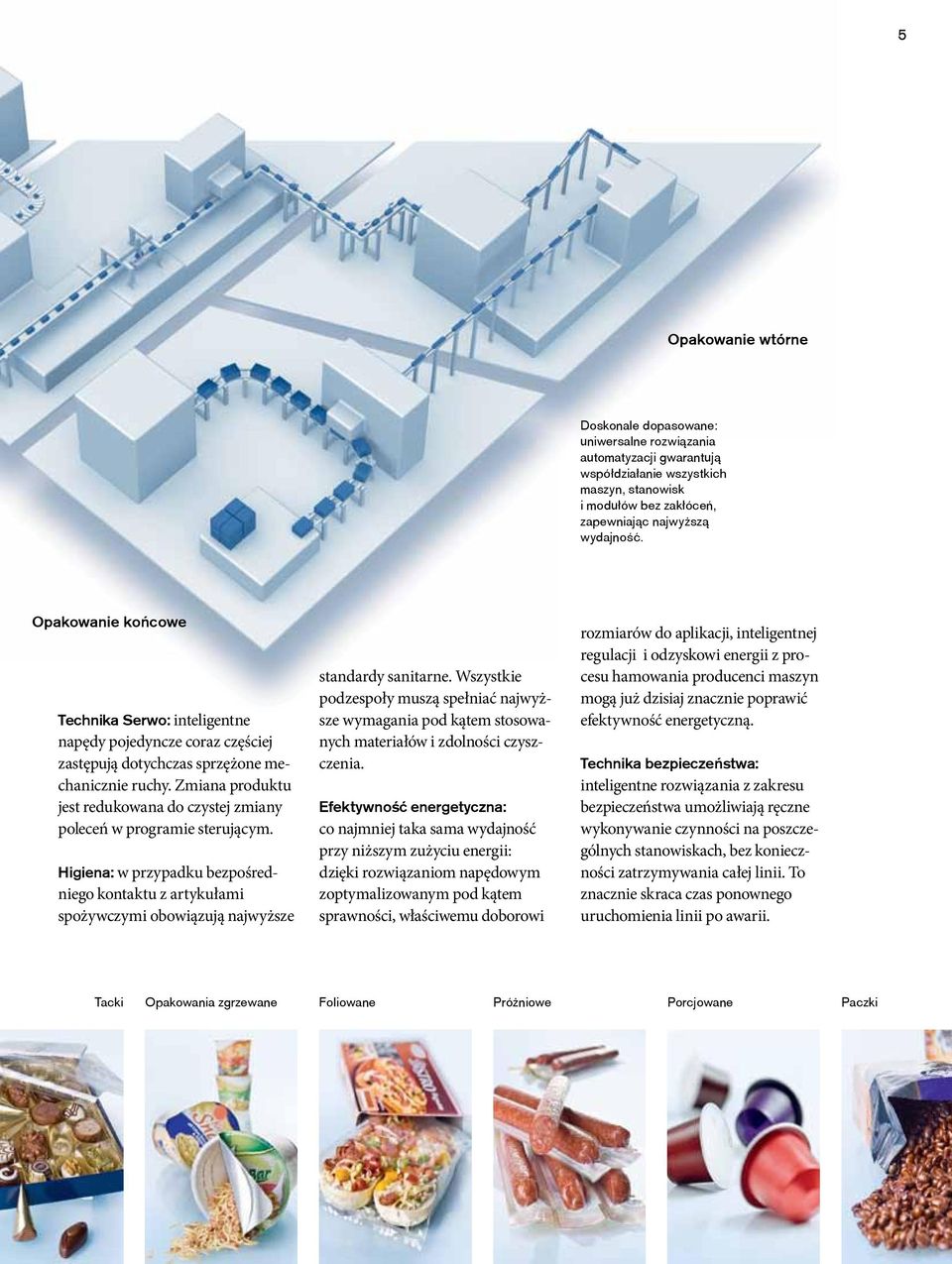 Zmiana produktu jest redukowana do czystej zmiany poleceń w programie sterującym. Higiena: w przypadku bezpośredniego kontaktu z artykułami spożywczymi obowiązują najwyższe standardy sanitarne.