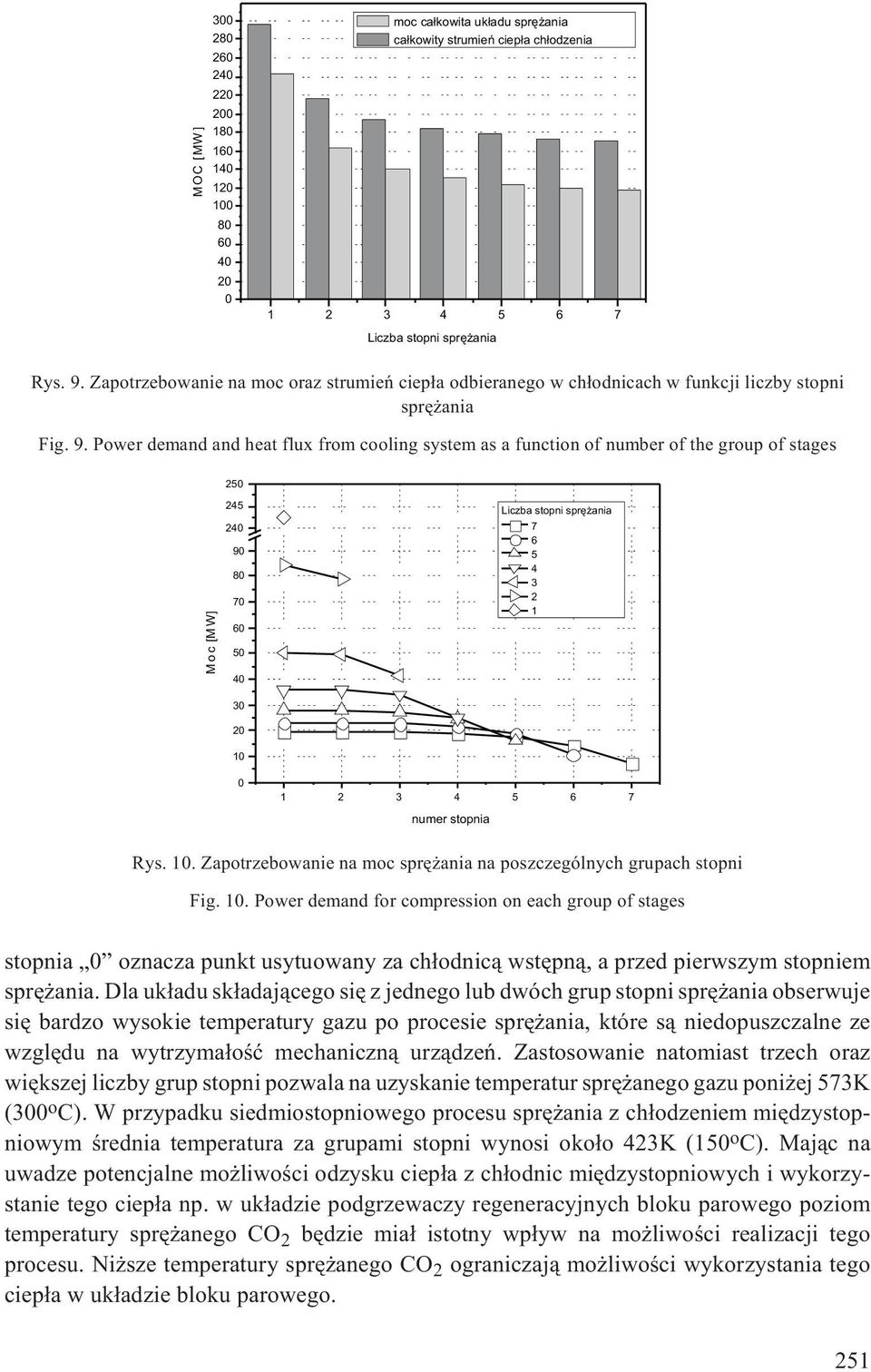 Power demand and heat flux from cooling system as a function of number of the group of stages 2 Moc [MW] 24 24 9 8 7 6 4 Liczba stopni sprê ania 7 6 4 3 2 1 