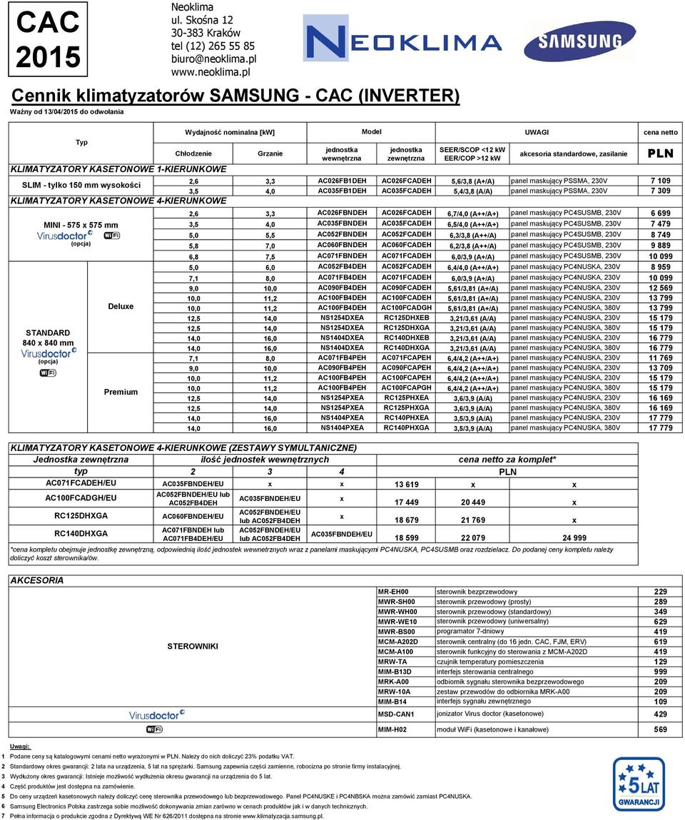 maskujący PSSMA, 230V 7 309 KLIMATYZATORY KASETONOWE 4-KIERUNKOWE MINI - 575 x 575 mm - STANDARD 840 x 840 mm - Deluxe Premium Wydajność nominalna [kw] 2,6 3,3 AC026FBNDEH AC026FCADEH 6,7/4,0
