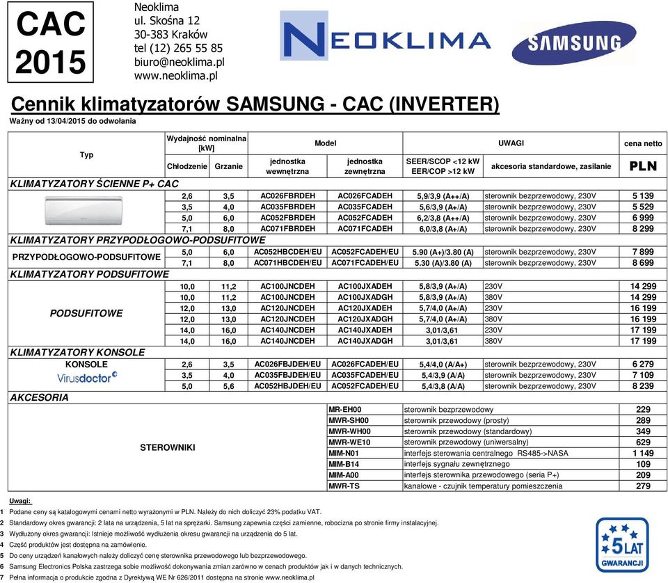 AC052FBRDEH AC052FCADEH 6,2/3,8 (A++/A) sterownik bezprzewodowy, 230V 6 999 7,1 8,0 AC071FBRDEH AC071FCADEH 6,0/3,8 (A+/A) sterownik bezprzewodowy, 230V 8 299 KLIMATYZATORY PRZYPODŁOGOWO-PODSUFITOWE