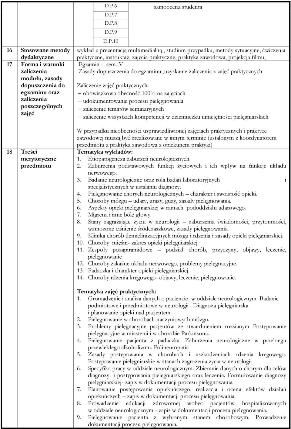 V Zasady dopuszczenia do egzaminu: uzyskanie zaliczenia z zajęć praktycznych Zaliczenie zajęć praktycznych: obowiązkowa obecność 100% na zajęciach udokumentowanie procesu pielęgnowania zaliczenie