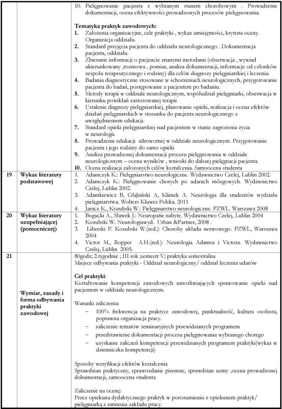 Założenia organizacyjne, cele praktyki, wykaz umiejętności, kryteria oceny. Organizacja oddziału. 2. Standard przyjęcia pacjenta do oddziału neurologicznego. Dokumentacja pacjenta, oddziału. 3.