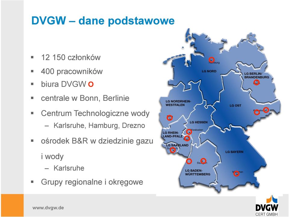 Technologiczne wody Karlsruhe, Hamburg, Drezno ośrodek