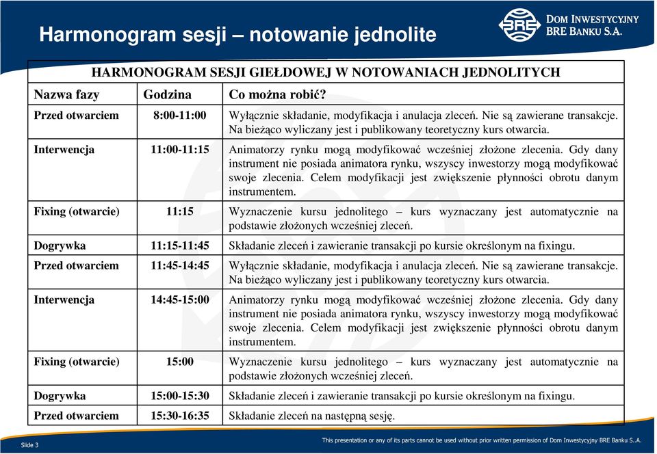 Na bieŝąco wyliczany jest i publikowany teoretyczny kurs otwarcia. Animatorzy rynku mogą modyfikować wcześniej złoŝone zlecenia.