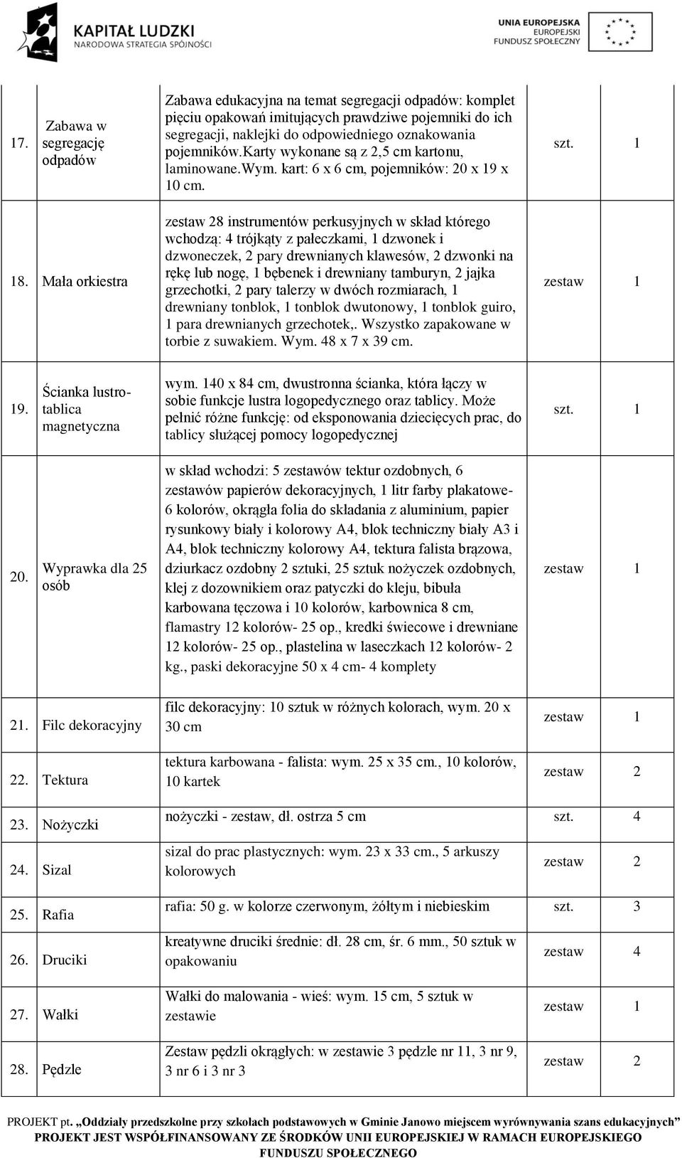 Mała orkiestra 8 instrumentów perkusyjnych w skład którego wchodzą: 4 trójkąty z pałeczkami, 1 dzwonek i dzwoneczek, 2 pary drewnianych klawesów, 2 dzwonki na rękę lub nogę, 1 bębenek i drewniany