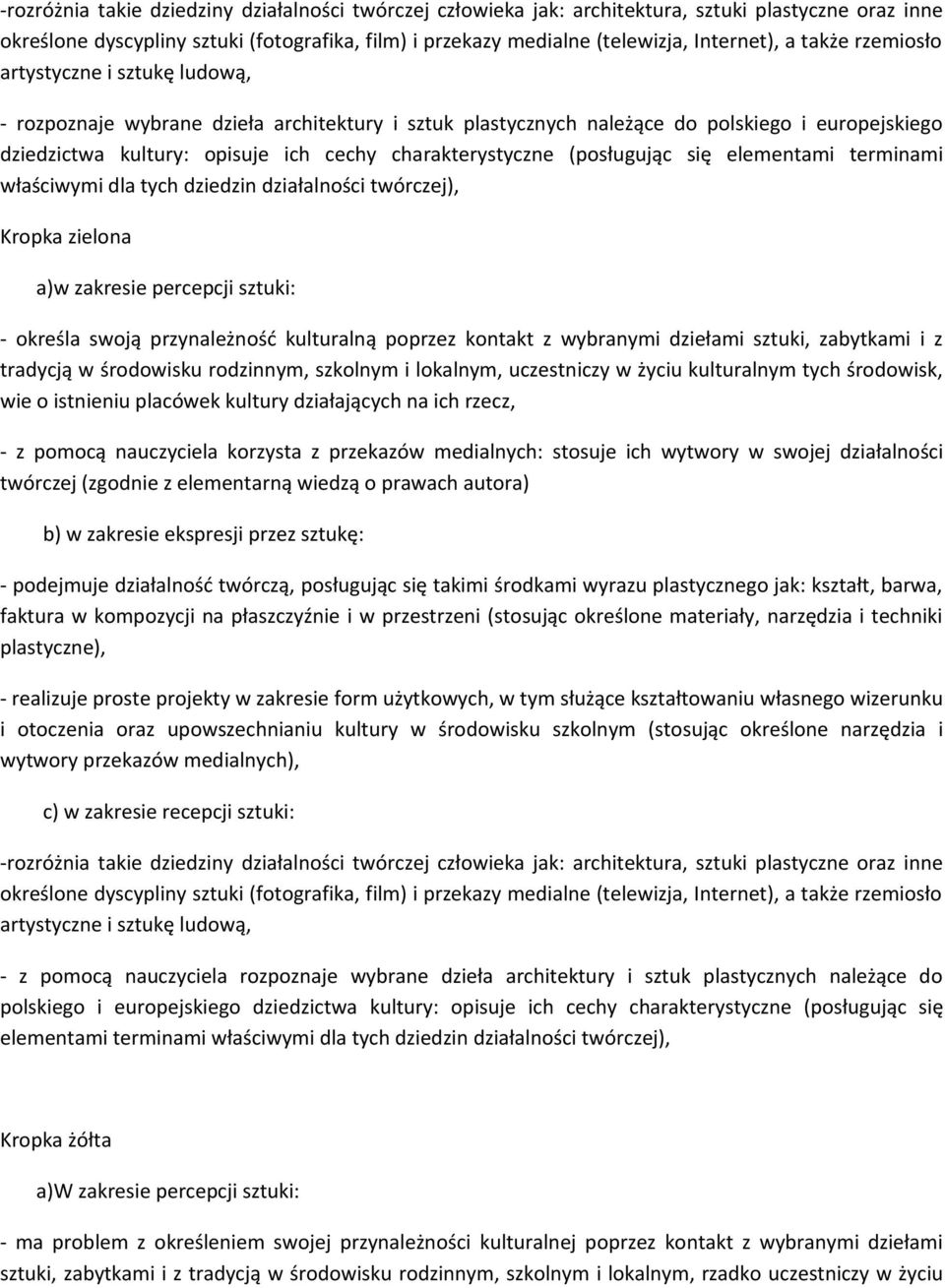 charakterystyczne (posługując się elementami terminami właściwymi dla tych dziedzin działalności twórczej), Kropka zielona a)w zakresie percepcji sztuki: - określa swoją przynależność kulturalną