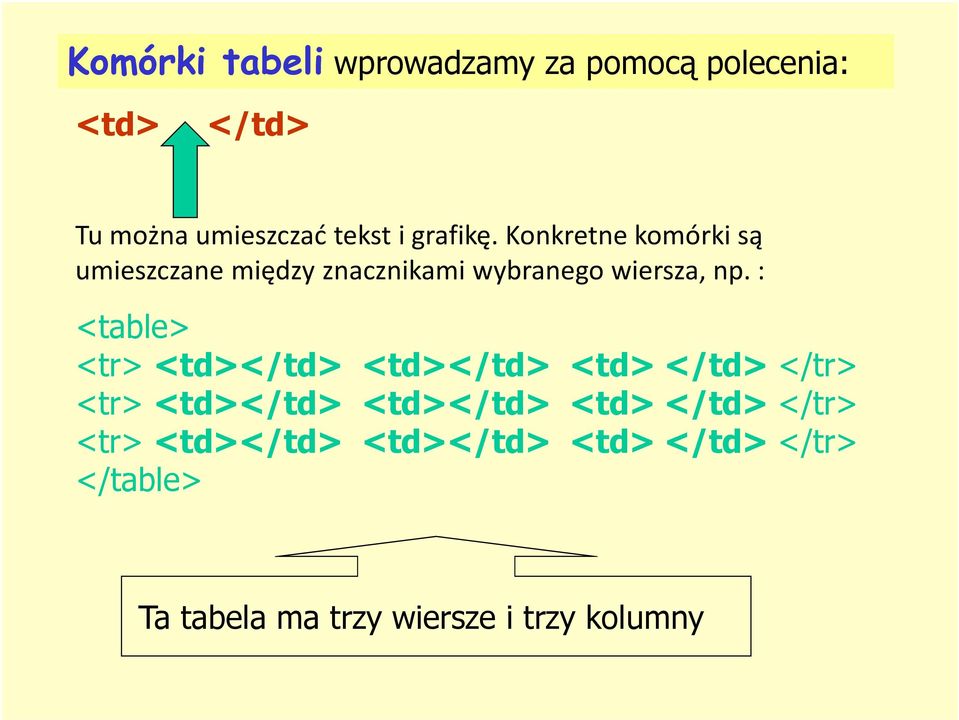 : <table> <tr> <td></td> <td></td> <td> </td> </tr> <tr> <td></td> <td></td> <td> </td>