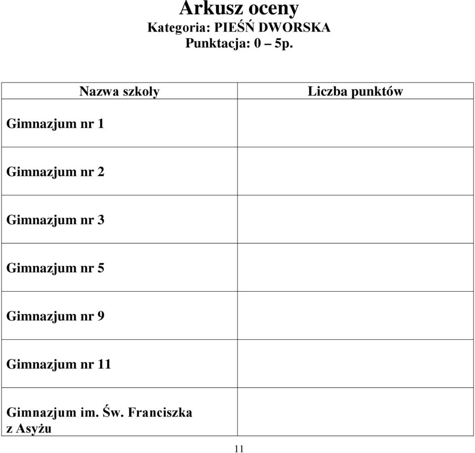 nr 2 Gimnazjum nr 3 Gimnazjum nr 5 Gimnazjum nr 9