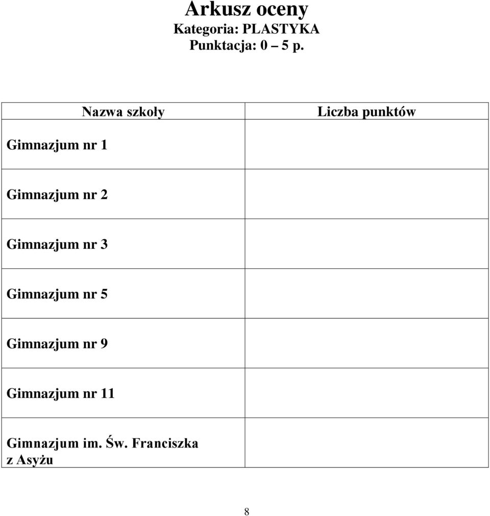 Gimnazjum nr 2 Gimnazjum nr 3 Gimnazjum nr 5